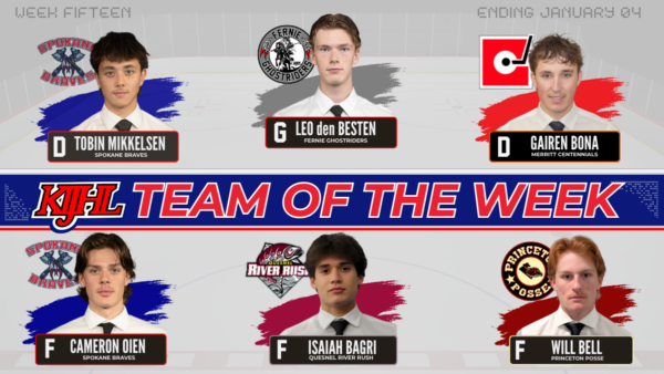KIJHL announces Team of the Week (Week 15)