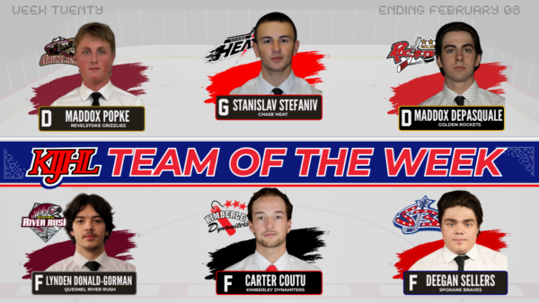 KIJHL announces its Team of the Week (Week 20)