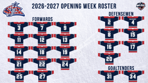 Spokane Braves 2026-2027 opening week roster
