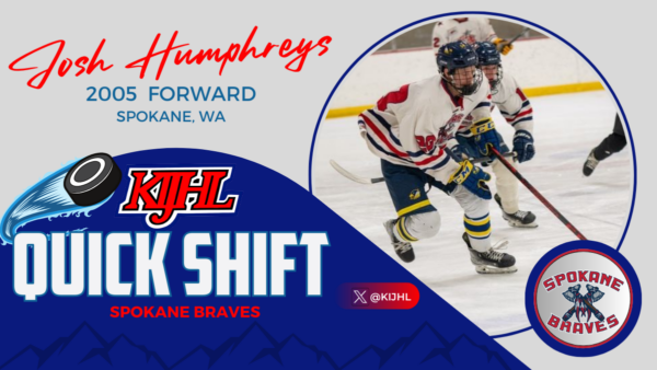 Quick Shift: A look at the Spokane Braves